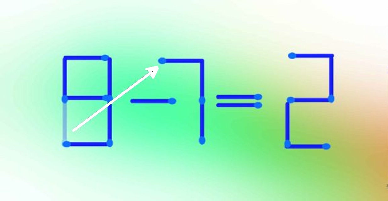 Desafio Matemático: mova somente 1 palito para corrigir o este teste de QI