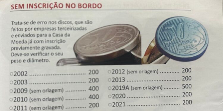 Moeda 50 centavos sem inscrição na borda vale até R$500