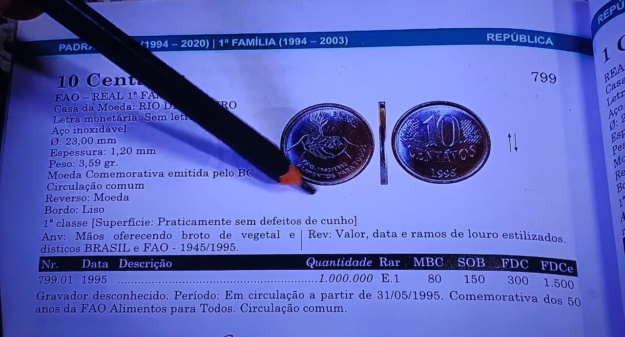 Já verificou suas moedas? Essa de 10 centavos pode valer até 800 vezes mais