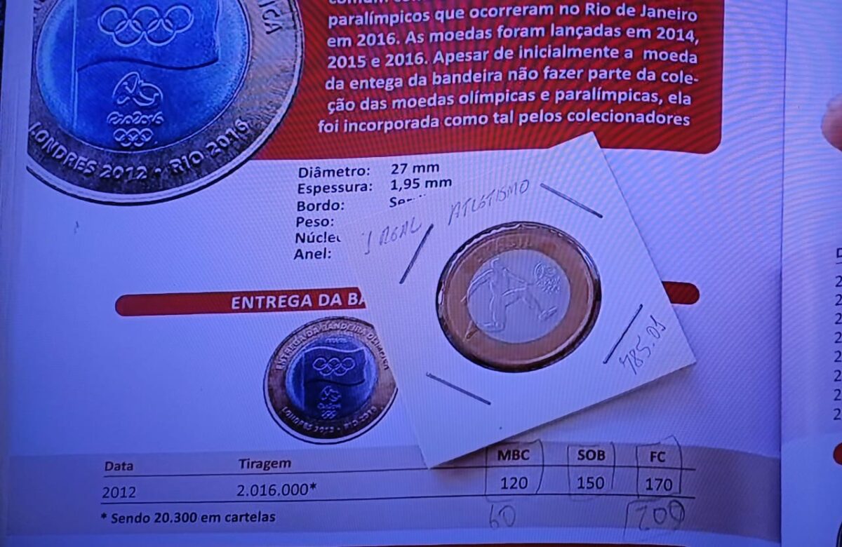 Corrida pelo tesouro: valor das moedas de 1 real da bandeira dispara!