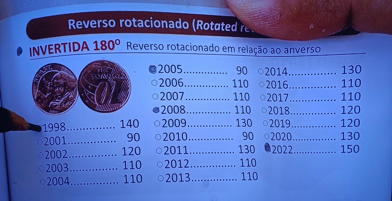 Revelado: O segredo para identificar moedas de 10 centavos valiosas em segundos