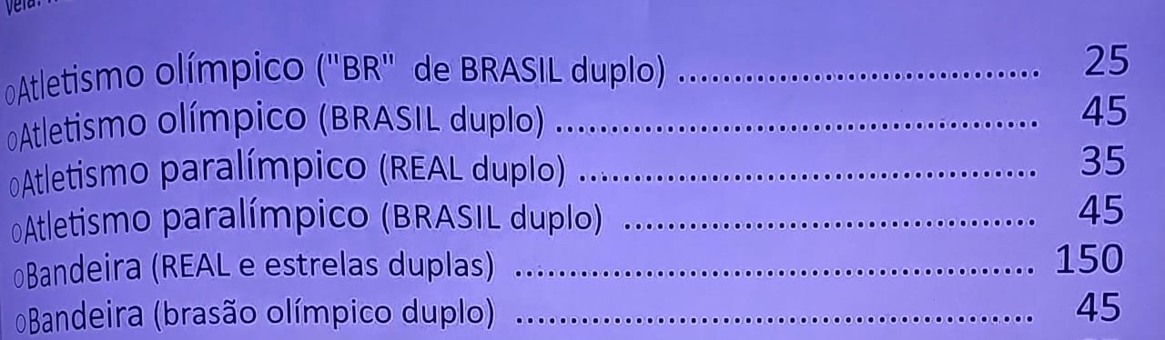 Seu troco pode valer uma fortuna: quando a moeda da bandeira olímpica é valiosa?