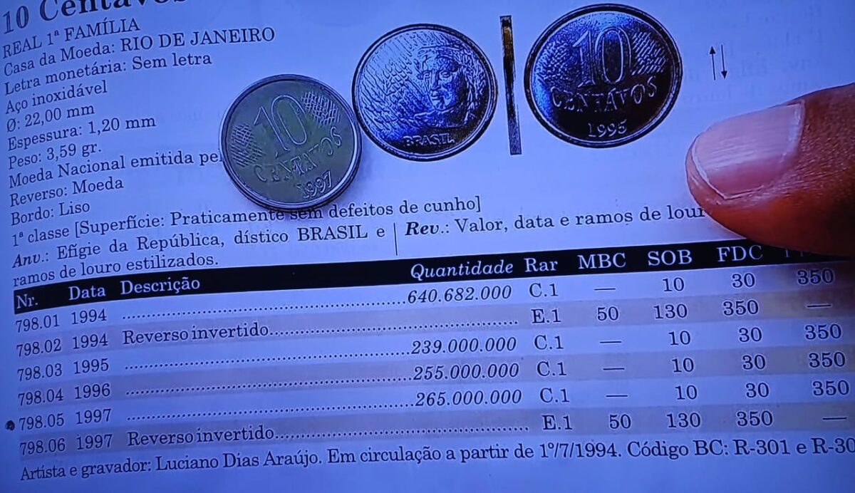 Quanto você pode ganhar com uma moeda de 10 centavos em 2025? Resposta pode te surpreender