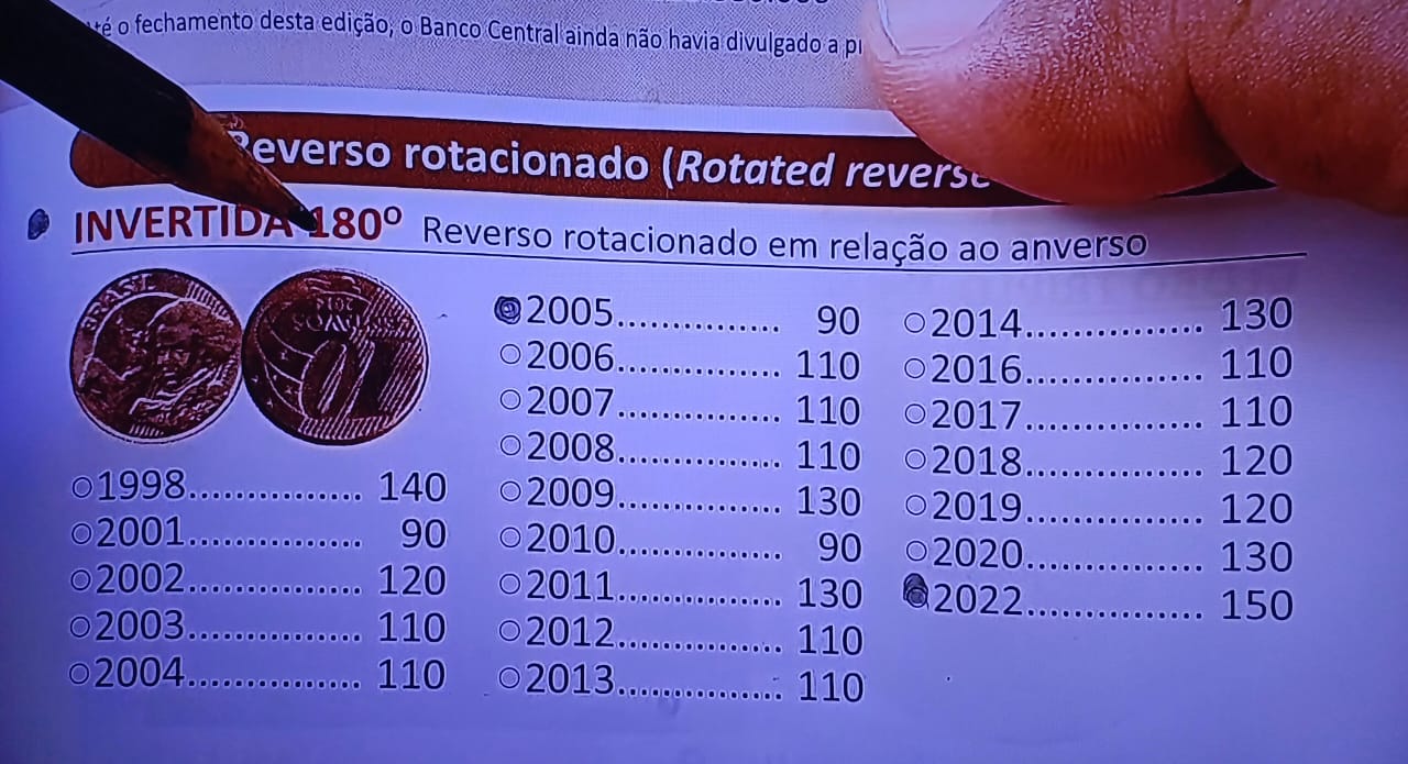 Achou no seu troco? Esta moeda de 10 centavos vale mais de R$ 150 em 2025