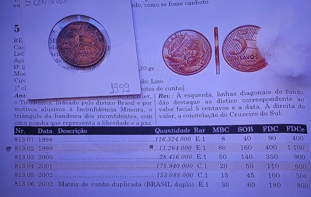 Cinco moedas de 5 centavos que vão valer muito em 2025 – E como encontrá-las!