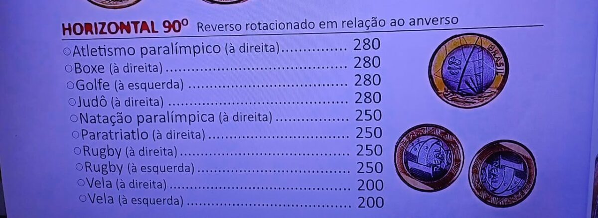 2025: O Ano em que Colecionadores Estão de Olho na Moeda Olímpica do Boxe