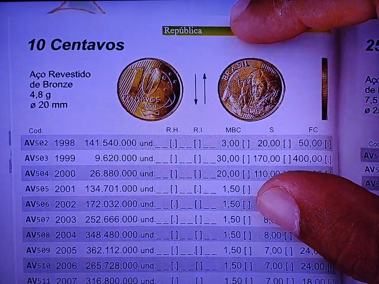 Quem Diria? Esta Moeda de 10 Centavos Pode Fazer Você R$ 400 Mais Rico