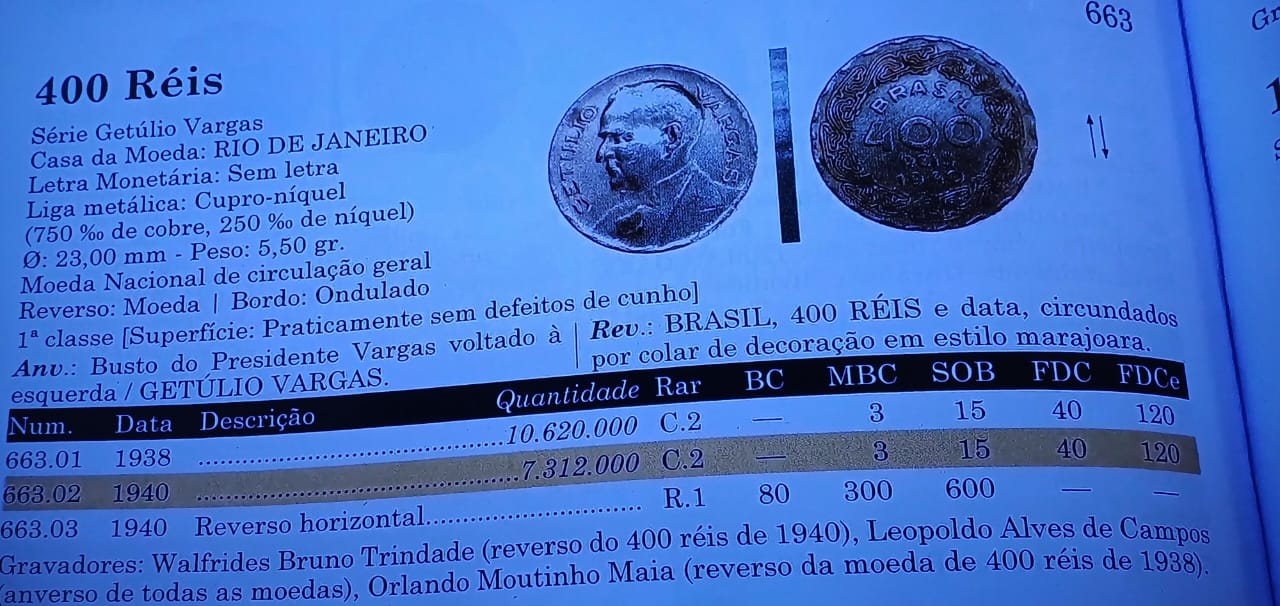 NVale a pena colecionar e ganhar dinheiro com essas duas moedas antigas; conheça a dupla