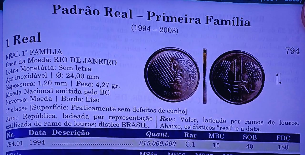 A Moeda Que Iniciou Tudo: Quanto Está Valendo a Primeira Moeda de 1 Real?