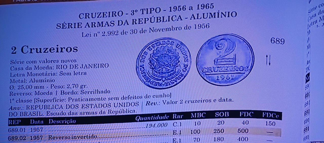 Por que colecionadores estão pagando uma fortuna por esta moeda de cruzeiro?