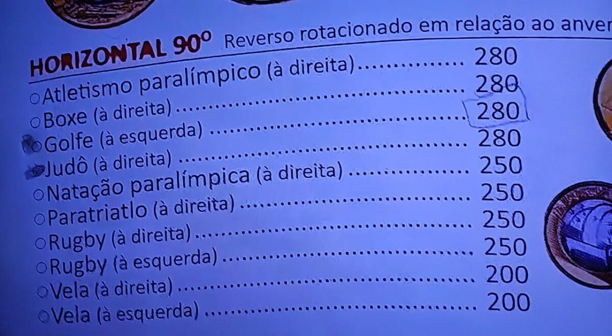 Moedas Olímpicas de 1 Real: Descubra quais delas já valem mais de R$ 200