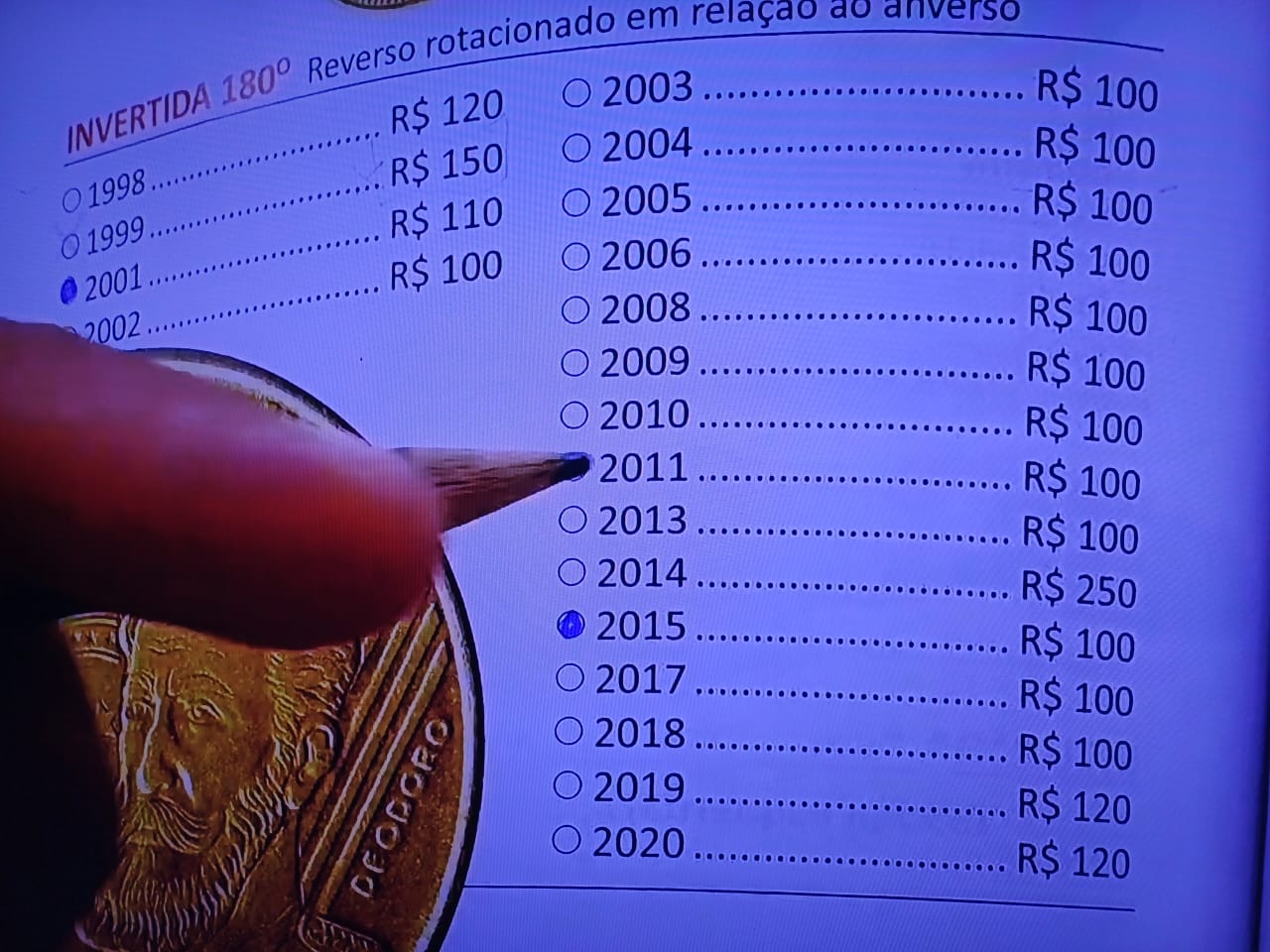 Erro de fabricação? Detalhe na moeda de R$ 1 de 2011 pode aumentar seu valor