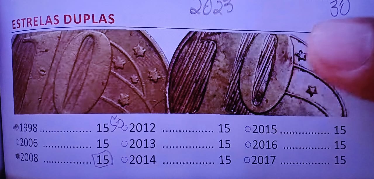 Um erro que virou fortuna: O valor da moeda de 10 centavos com estrelas duplicadas