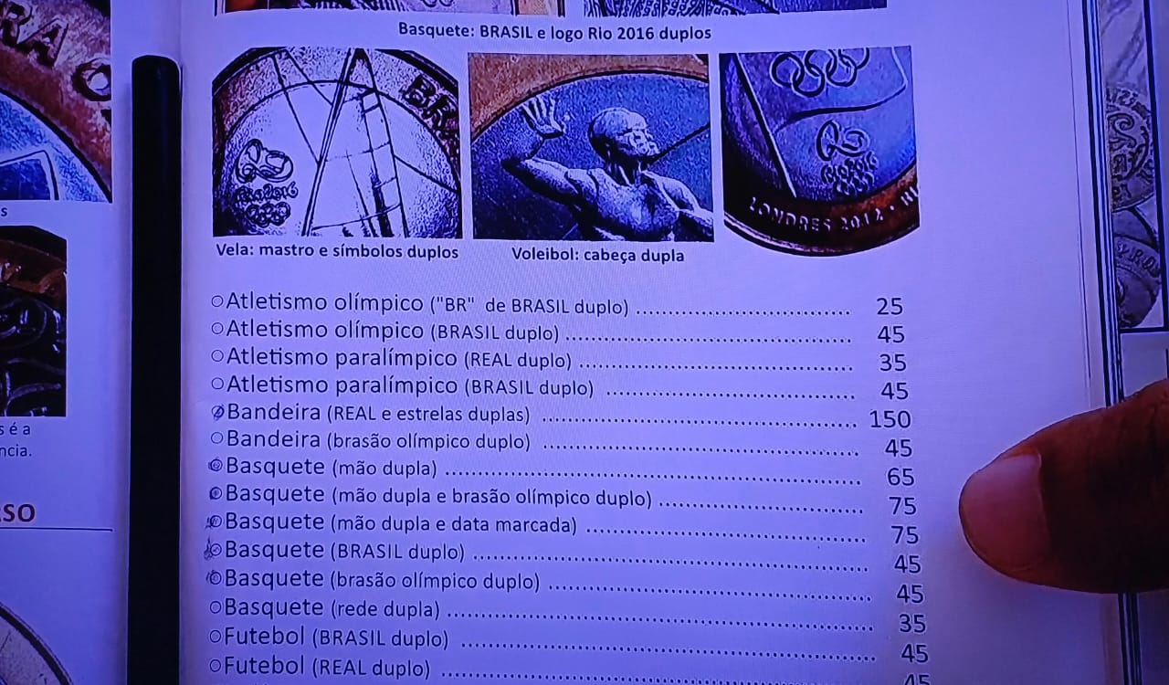 Essa moeda de R$ 1 é um tesouro escondido: Veja como vendê-la por até R$ 150