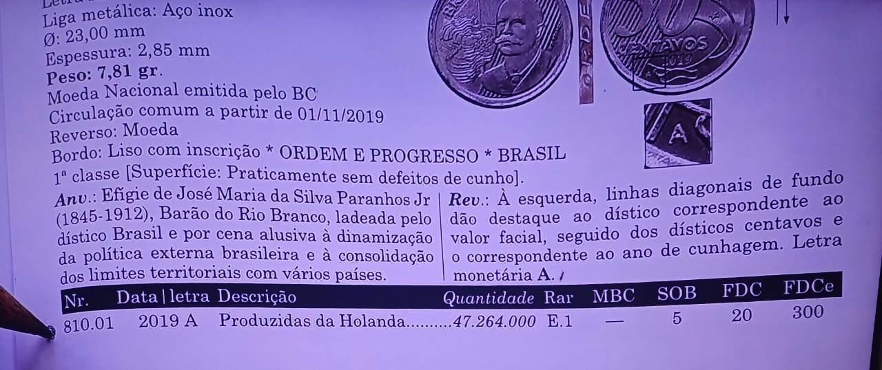 Não subestime! Confira o valor da moeda de 50 centavos com a letra A em 2025