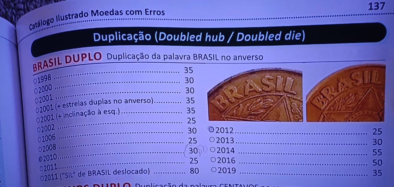 ATUALIZOU: veja por quanto você pode vender a sua moeda de 25 centavos em 2025