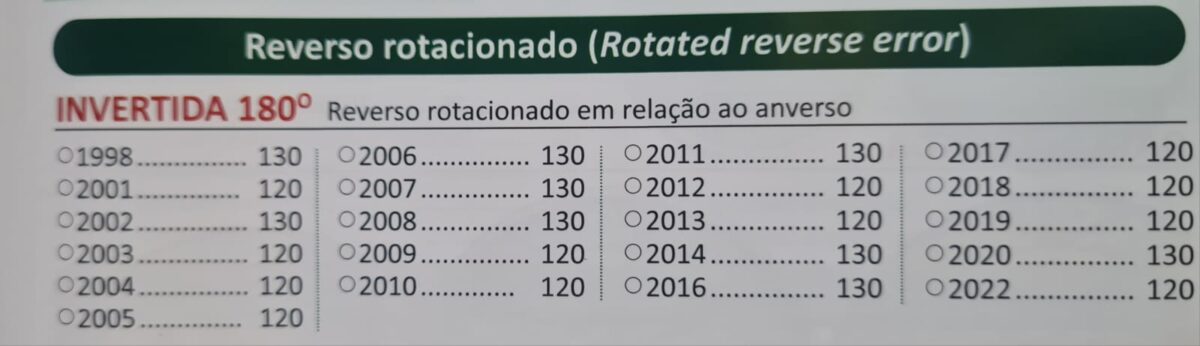 Valor das moedas de 10 centavos com reverso invertido 2025