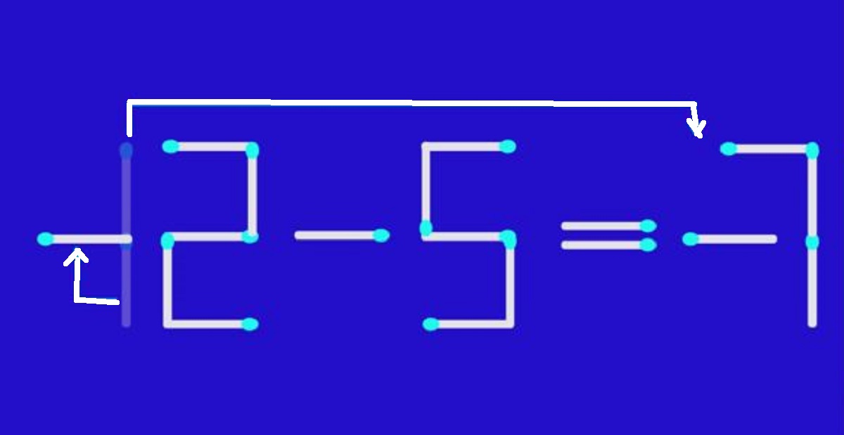 Desafio Matemático: conserte a equação com apenas 2 palitos de fósforo