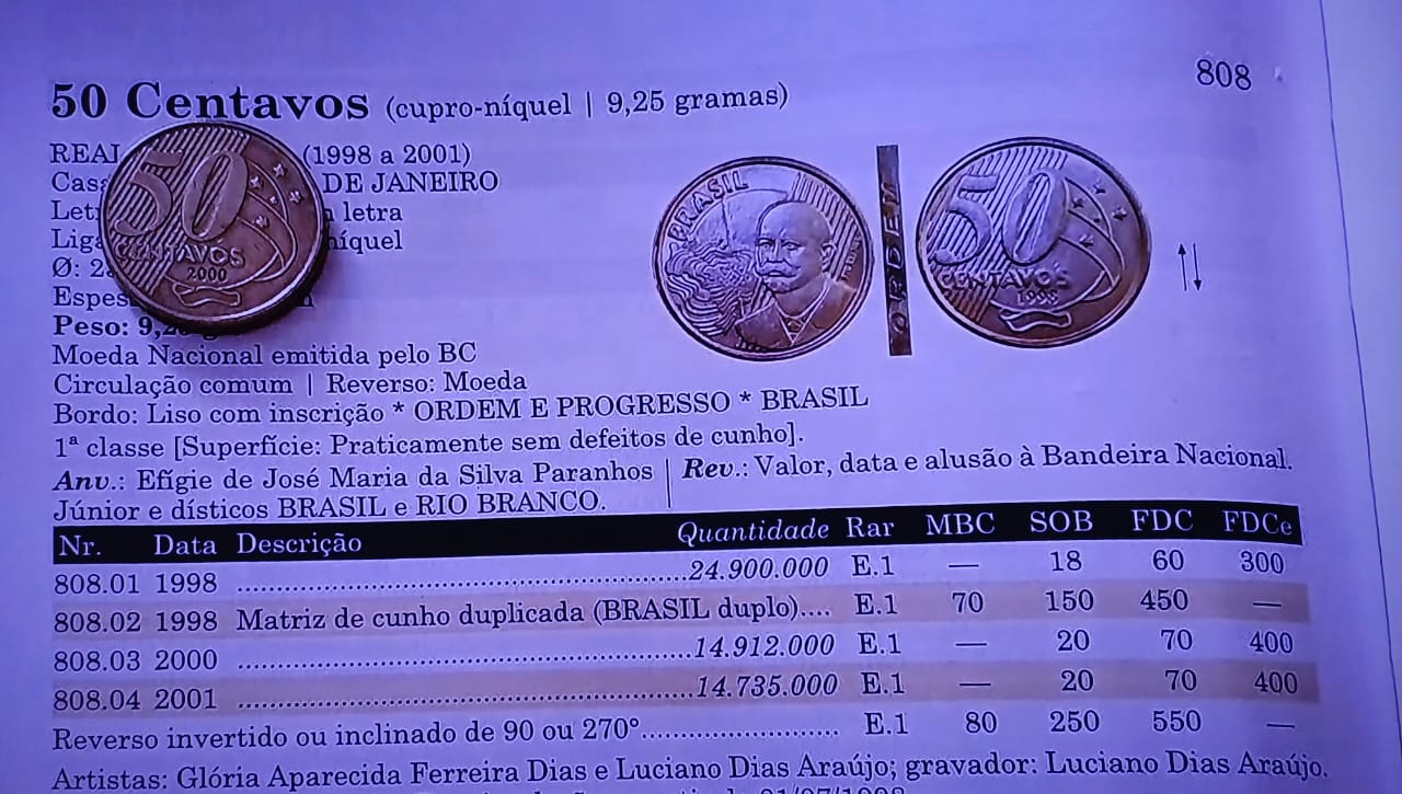 Escondida no troco: a moeda de 50 centavos que vale 900 vezes mais