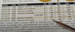 Captura de tela de um catálogo de moedas mostrando os valores de diversas variantes da moeda de 1 real de 1999, incluindo erros de cunhagem e escassez.