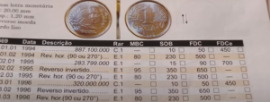 Preços da moeda de 1 centavo com erros de cunhagem no catálogo de numismática, mostrando valores baseados em diferentes condições de conservação.