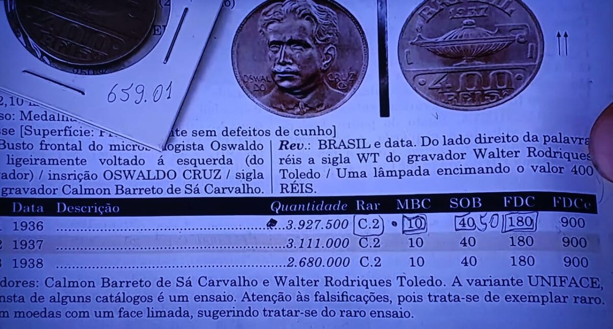 Veja quando a sua moeda antiga por ser vendida por mais de R$ 900 em 2025