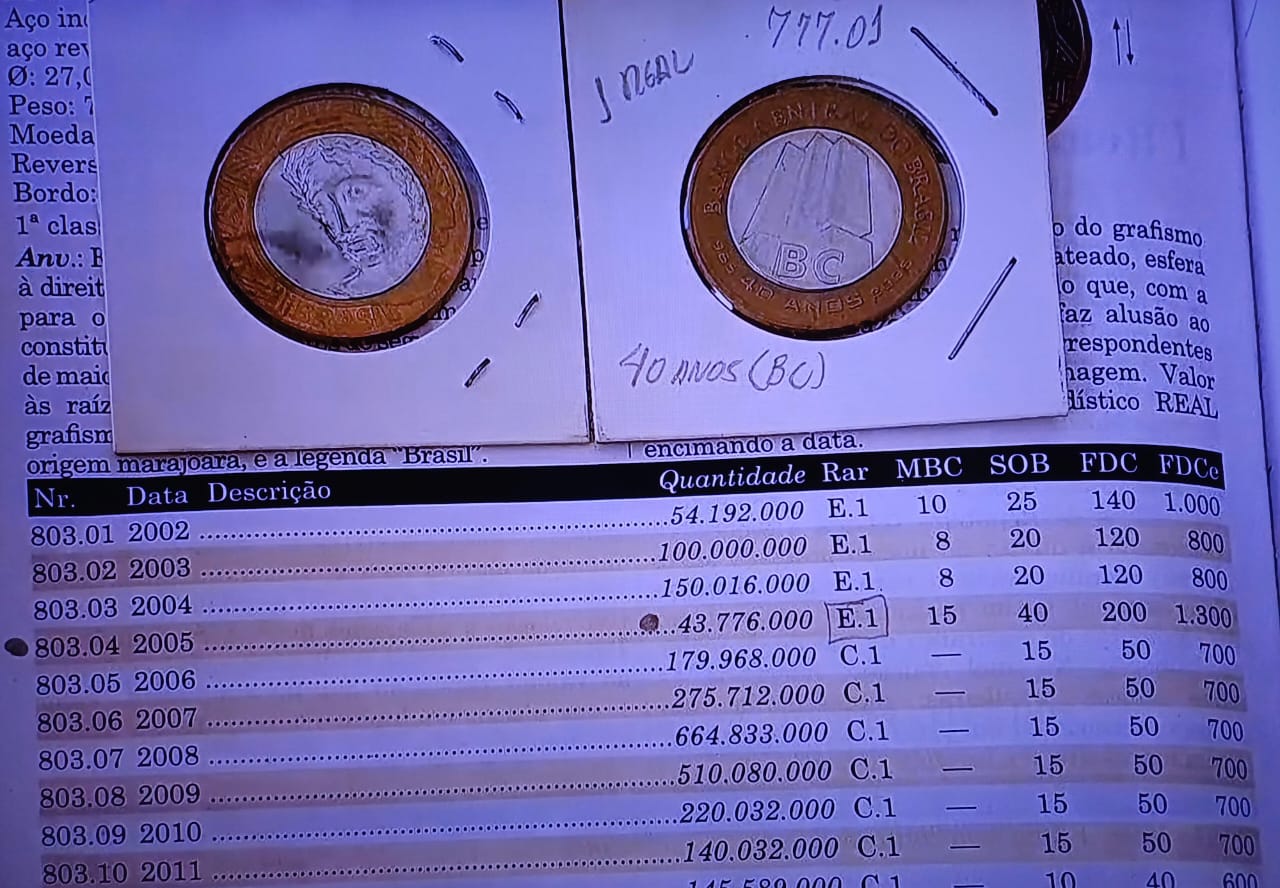 Encontrou a moeda de 1 real de 2002? veja como vendê-la por R$ 100