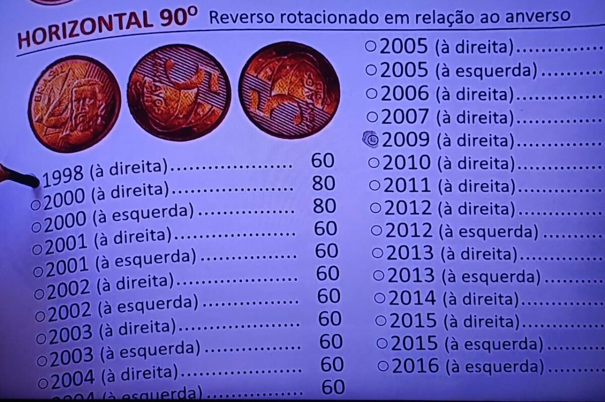 Troco que Vale Ouro: O Passo a Passo para Vender Sua Moeda de 5 Centavos por Mais de R$ 50