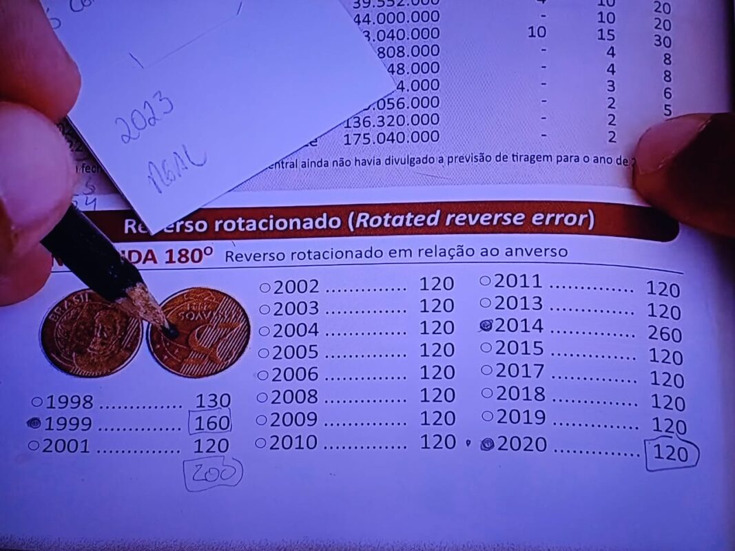 Achou, ganhou! A moeda de 25 centavos que vale R$ 260 em 2025