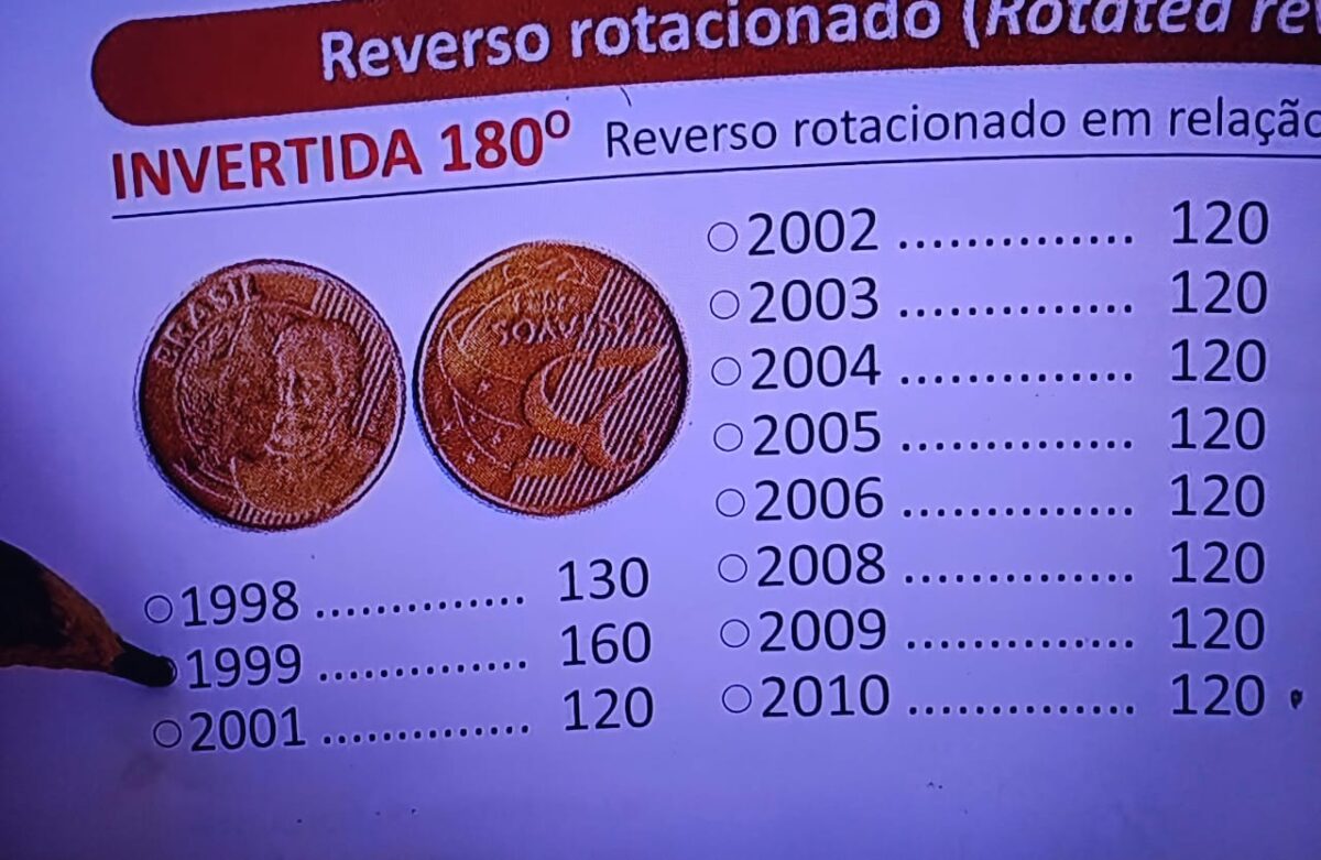 Grupo completo: veja 11 exemplos de moedas de 25 centavos consideradas valiosas pelos numismatas