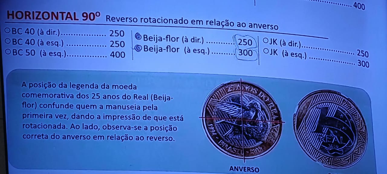 LISTA: As sete moedas comemorativas de 1 real que estão na mira dos colecionadores em 2025