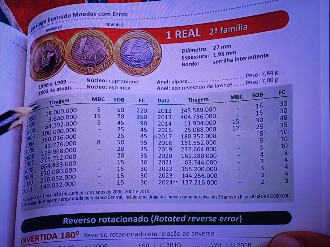 ATUALIZOU: veja os novos valores projetados para as moedas de 1 real de 2014