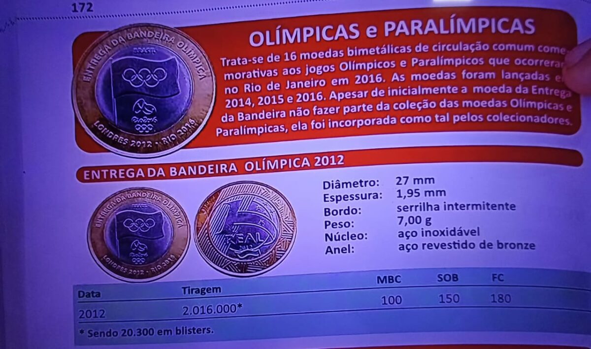 Com este segredo, você vai conseguir vender a sua moeda da bandeira por quase R$ 200