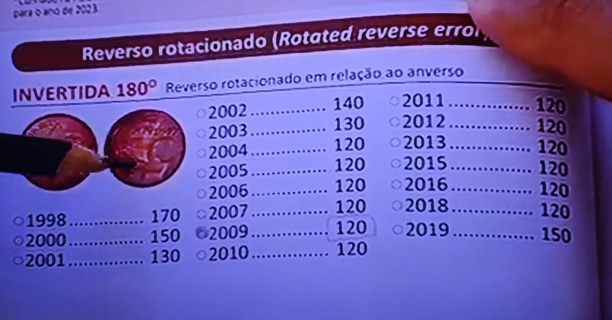 A variante que pode transformar sua moeda de 5 centavos em R$ 170 em 2025