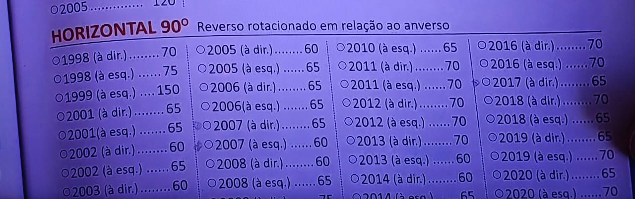 O Mistério das Moedas de 10 Centavos: Como Identificar a raridade em 2025