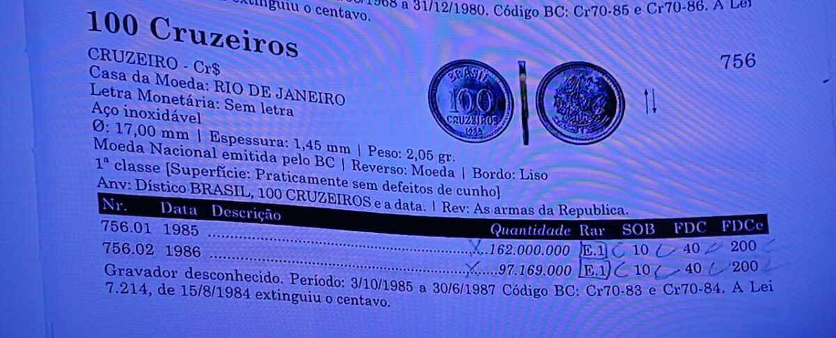 Quem encontrar esta moeda antiga pode faturar R$ 200. Veja dicas