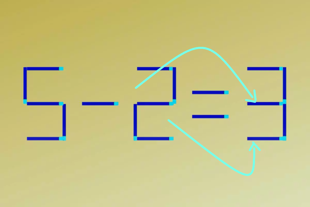 Solução do teste de QI com desafio lógico com fósforos, onde é necessário mover dois fósforos para corrigir a equação.