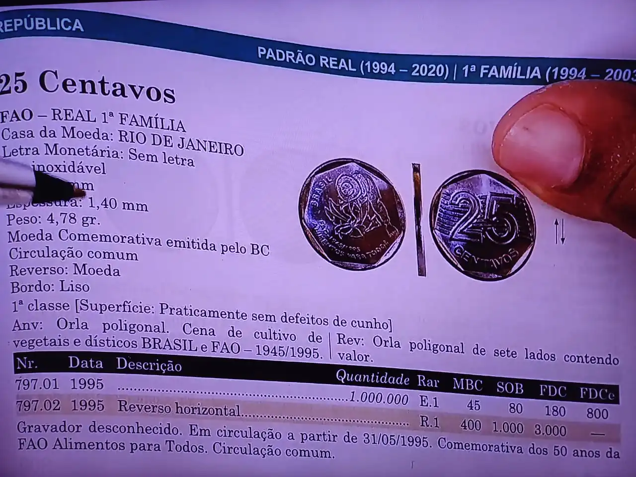  moeda de 25 centavos FAO 1995 