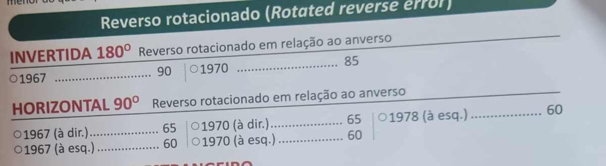 Catálogo com valores de moedas com reverso invertido e horizontal