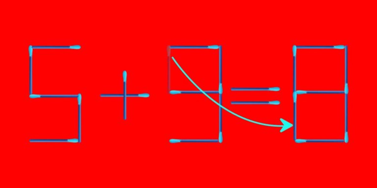 Imagem mostrando uma equação matemática incorreta formada com palitos de fósforo, onde 5 + 9 = 9, e o desafio é mover um único palito para corrigir a equação. Solução!