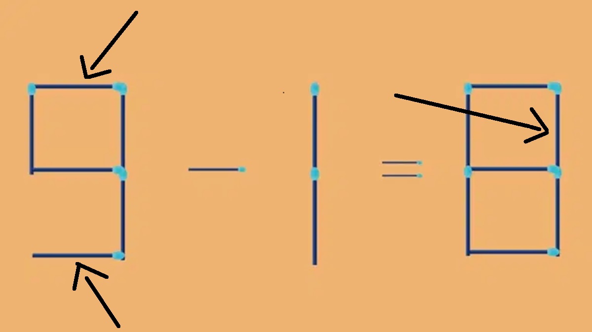 Solução da equação matemática feita com palitos de fósforo exibindo um erro lógico, desafiando o observador a corrigir o problema neste teste de QI.