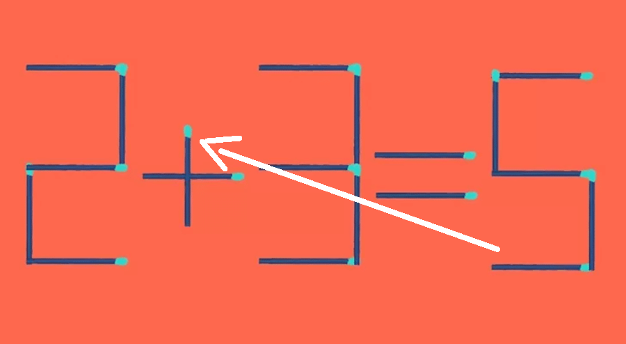 Solução do teste de QI com a Imagem de uma charada de lógica com palitos formando uma equação incorreta.