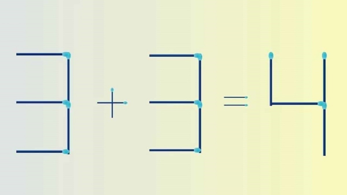 Desafio matemático com palitos de fósforo onde 3 + 3 = 4, exigindo uma correção movendo dois palitos.