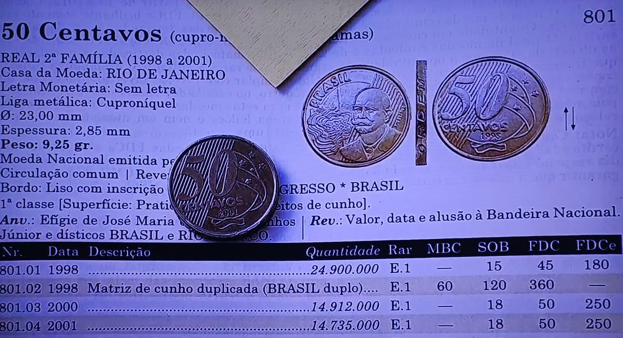 Veja quando a sua moeda de 50 centavos pode valer mais de R$ 300