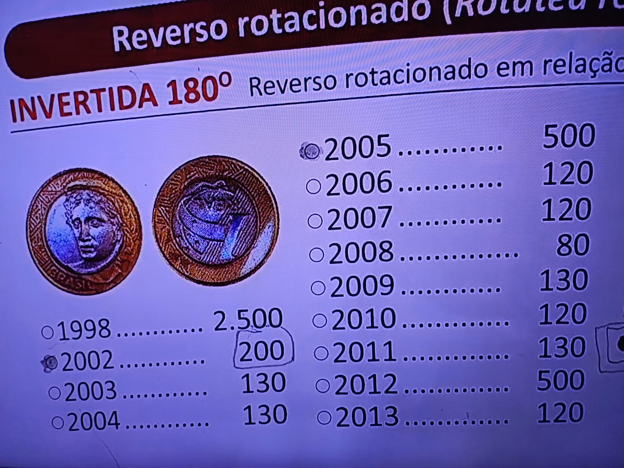 É possível vender esta simples moeda de 1 real por mais de R$ 200; veja como É possível vender esta simples moeda de 1 real por mais de R$ 200; veja como