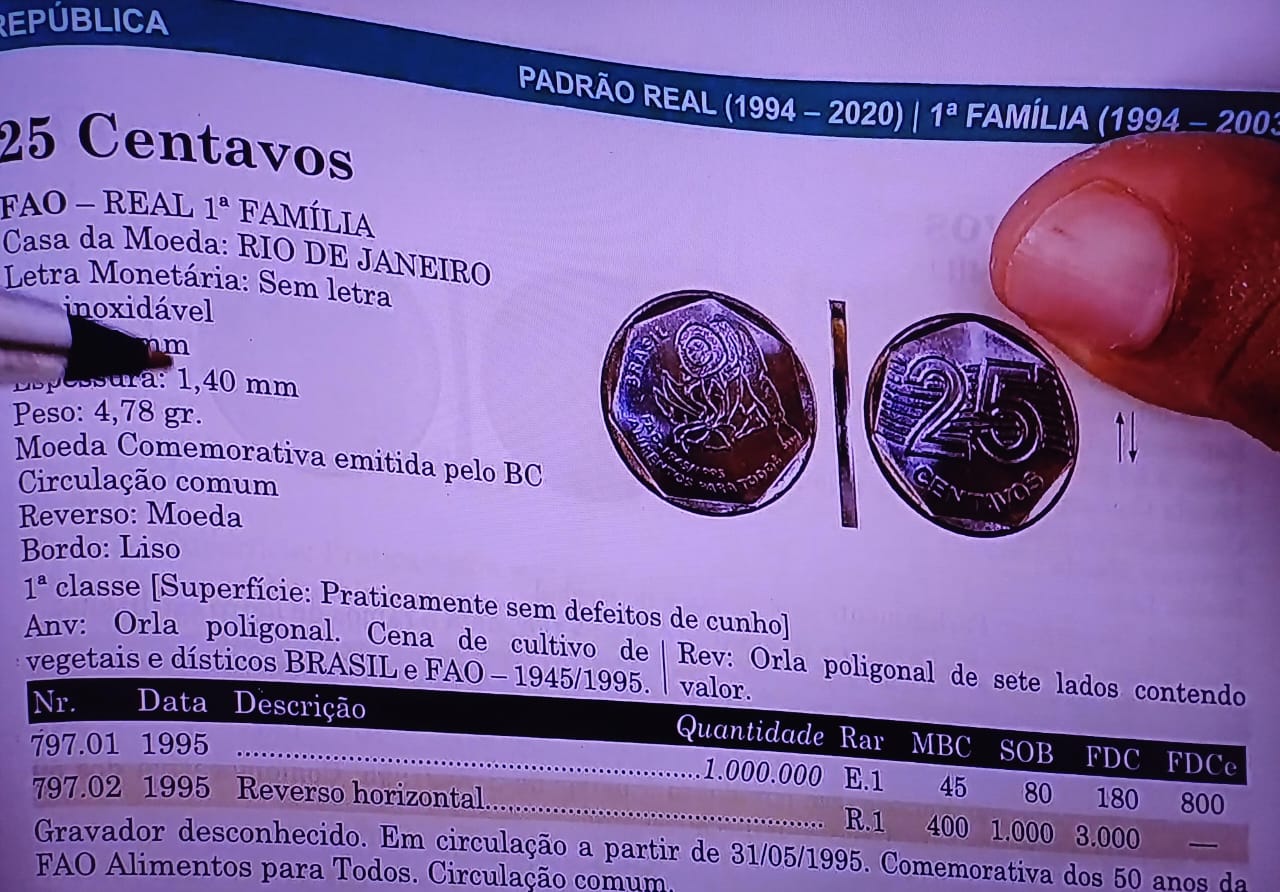 Veja como vender a sua moeda de 25 centavos da FAO por mais de R$ 3 mil