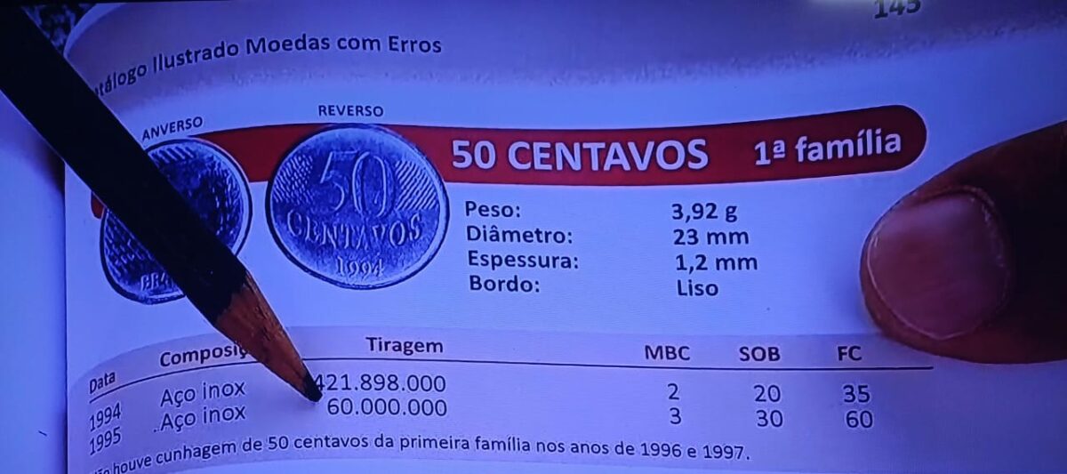 A dica de ouro para vender uma moeda de 50 centavos por R$ 60; você vai se surpreender