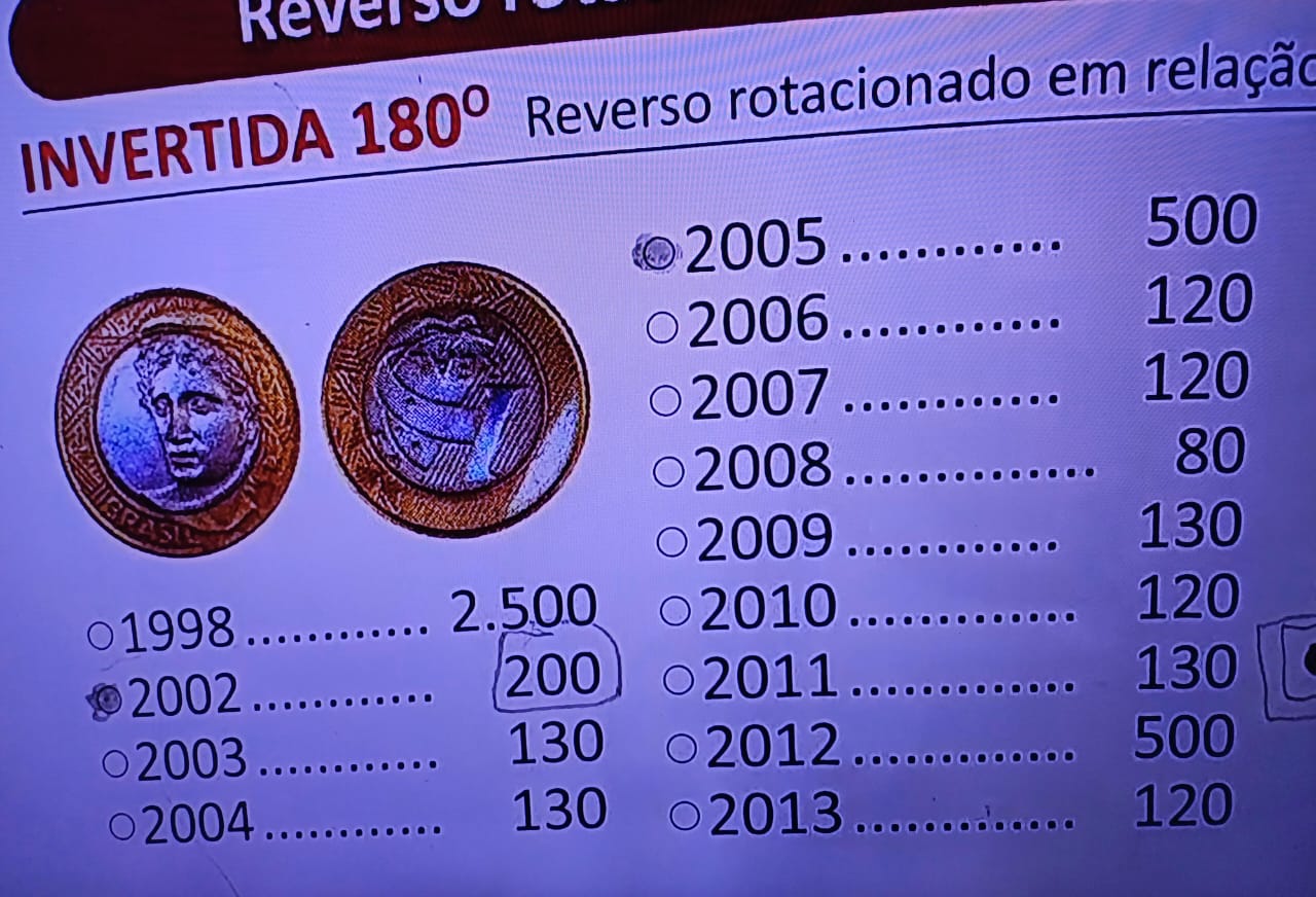 Entenda por que este grupo de moedas de 1 real está valendo tanto dinheiro em 2025