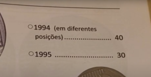 Valores da moeda de 25 centavos de 1994 no catálogo, incluindo informações sobre raridade e valores de mercado.