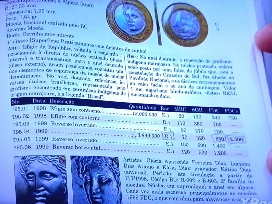 Aprenda a identificar a moeda de 1 real que pode ser vendida por R$ 2,5 mil Aprenda a identificar a moeda de 1 real que pode ser vendida por R$ 2,5 mil